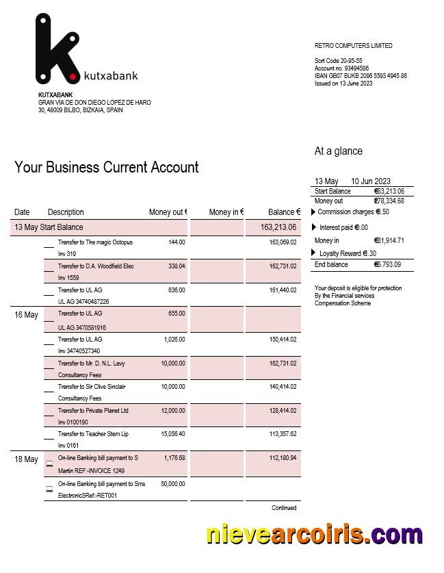 Kutxabank company account statement